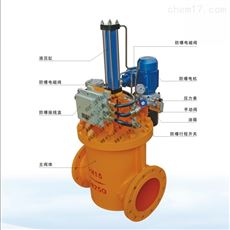 电液防爆紧急切断阀