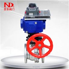 FHRDF热敏切断球阀