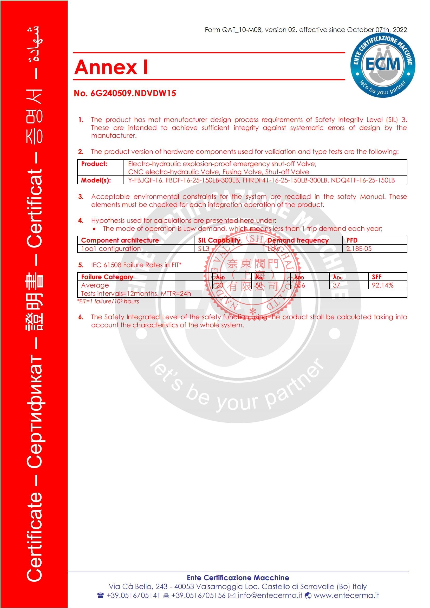 熔断阀通过SIL3认证
